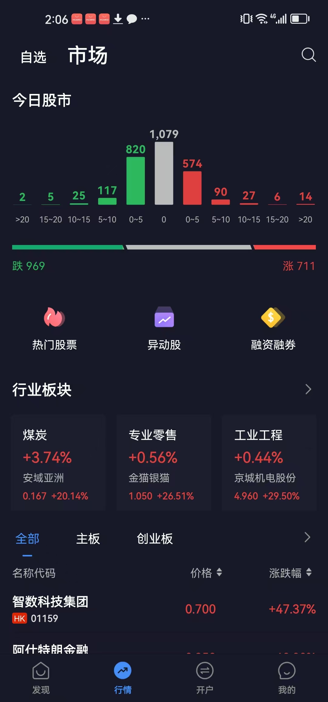 智能金融新范式 | 欧亚证券APP重塑全球资产配置体验